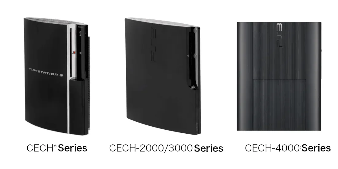 Visual differences between PS3 models